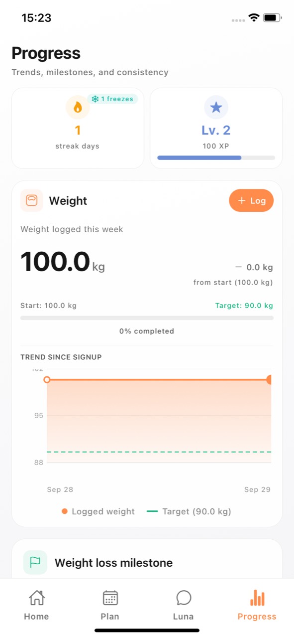 Progress