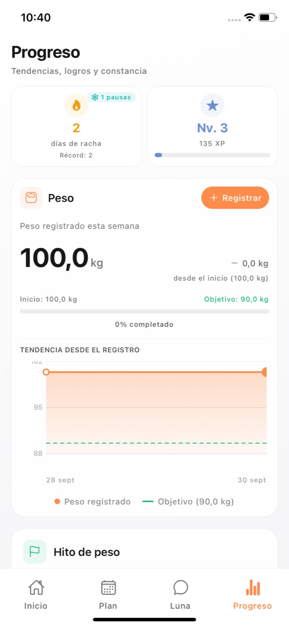Progreso