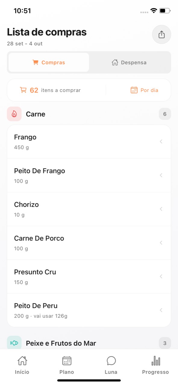 Lista de compras