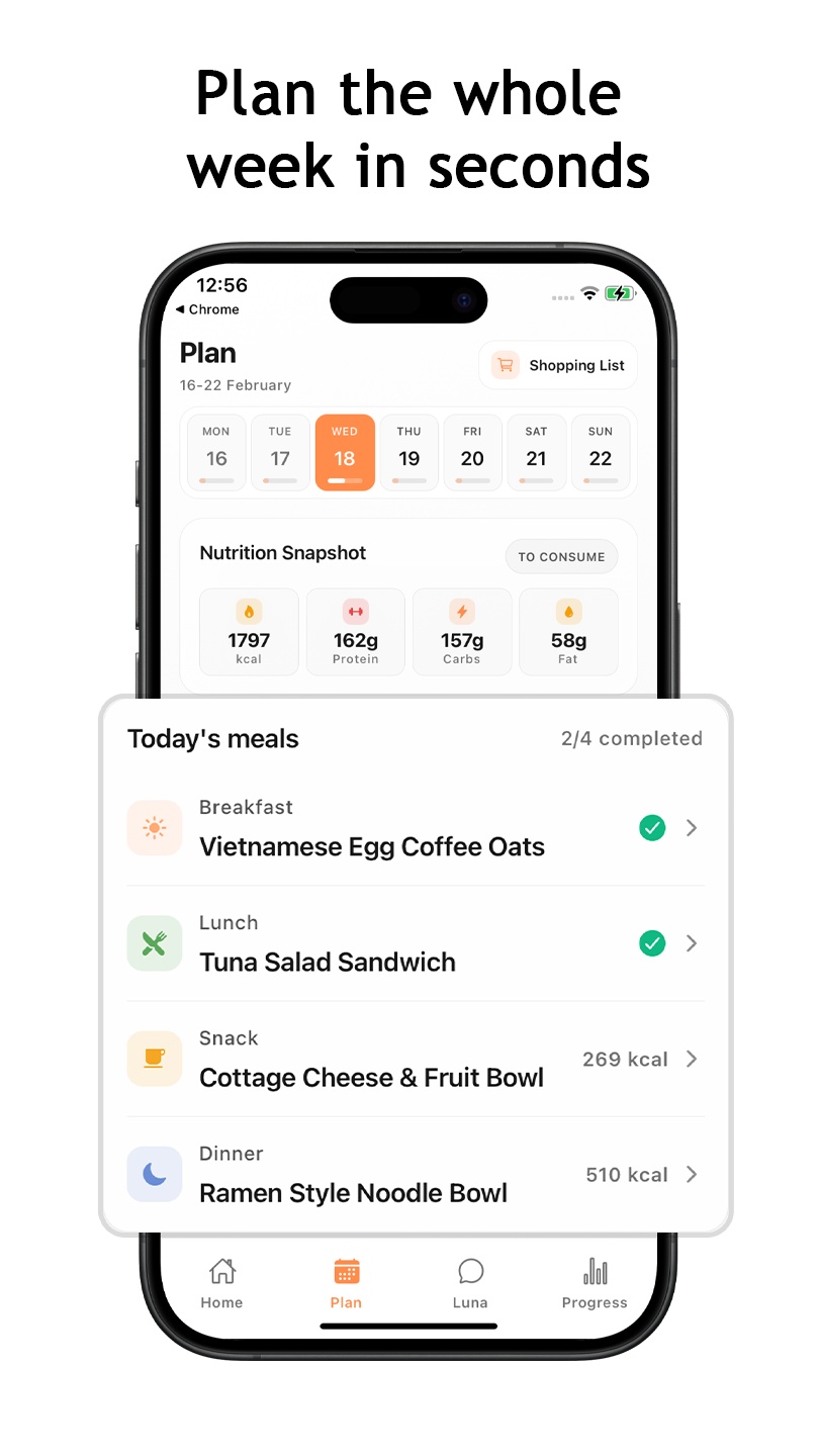 Weekly meal plan with nutrition snapshot and the day's meals
