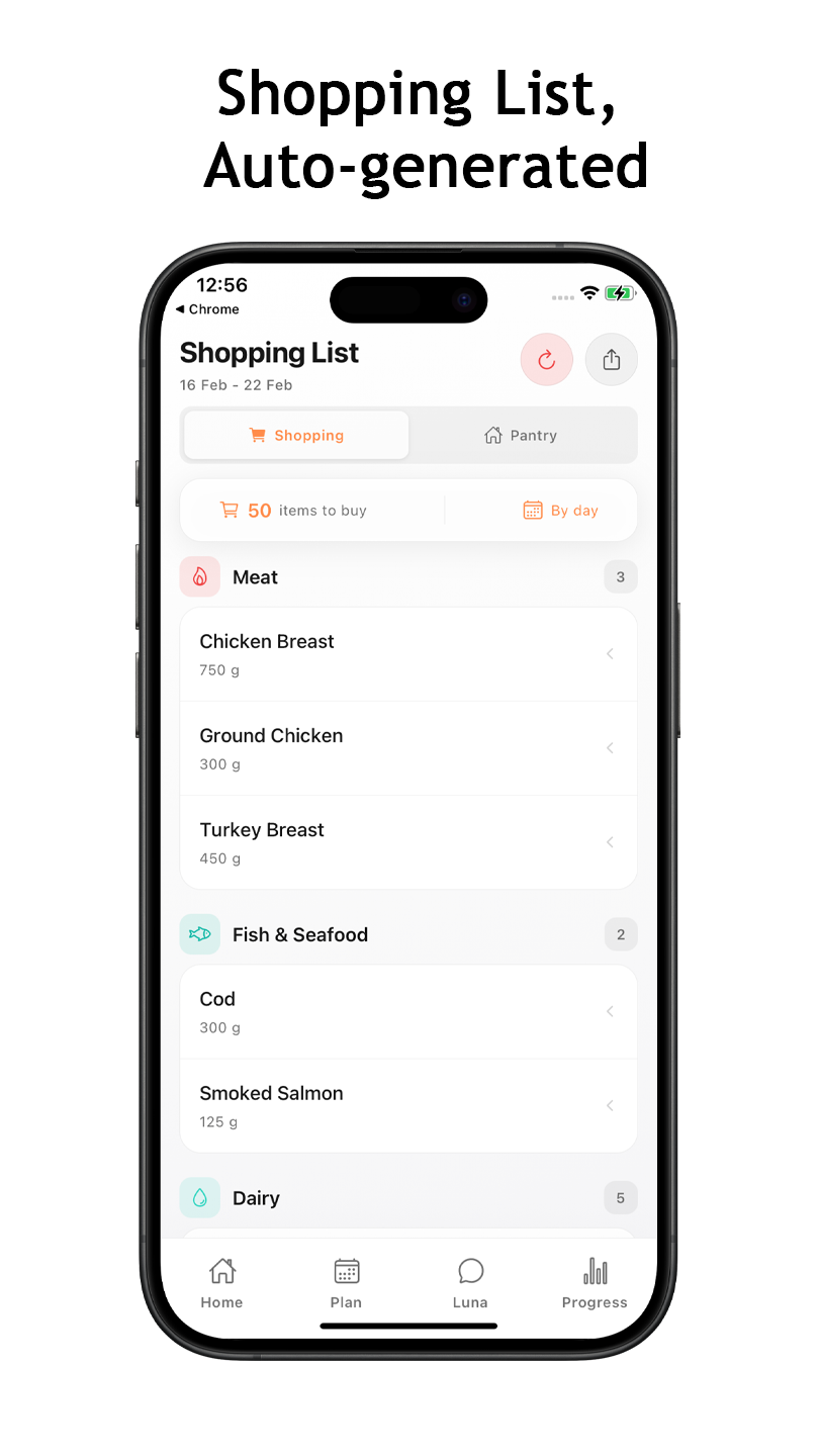 Auto-generated shopping list organized by aisle